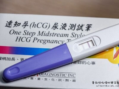 HCG Tests