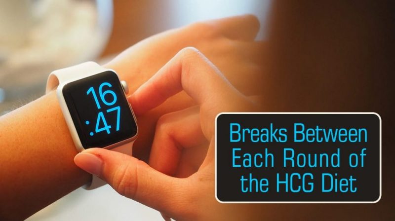 Breaks Between Each Round of the HCG Diet
