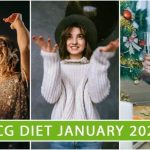 HCG Diet January 2021