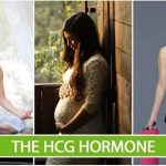 HCG Hormone