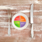 Portion control