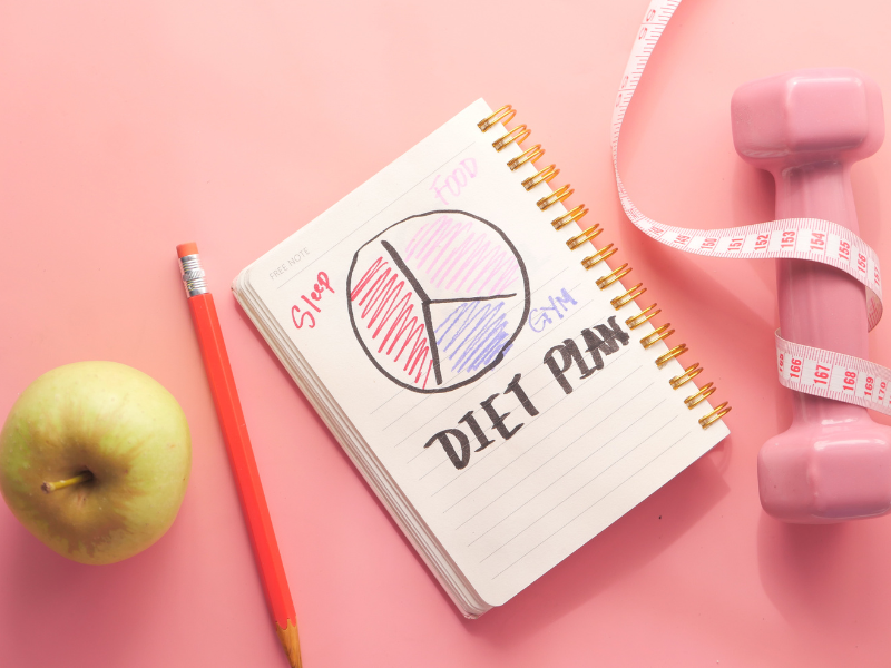 Sleep and weight loss