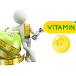 Vitamin D Deficiency and Weight Loss