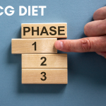HCG Diet Phase 1