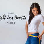 HCG Diet Weight Loss Benefits